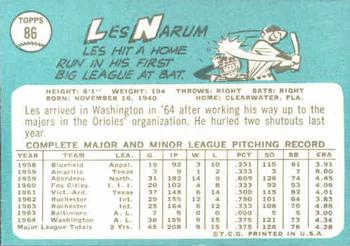 Les Narum  baseball card collectible - Main Image 2