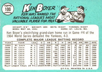 Ken Boyer  baseball card collectible - Main Image 2