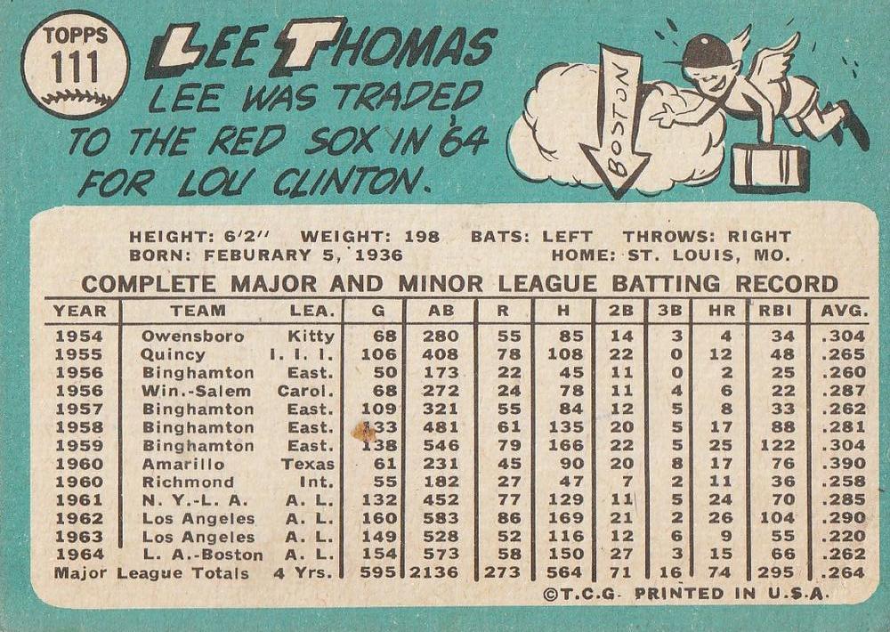 Lee Thomas  baseball card collectible - Main Image 2