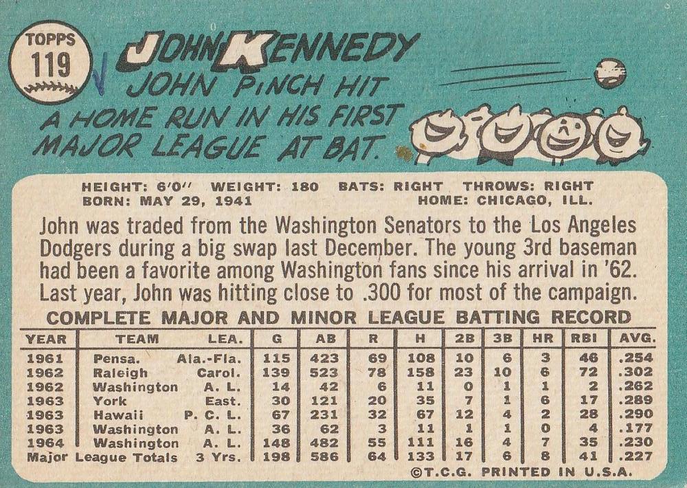John Kennedy  baseball card collectible - Main Image 2