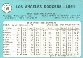 Los Angeles Dodgers  baseball card collectible - Main Image 2