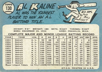Al Kaline  baseball card collectible - Main Image 2