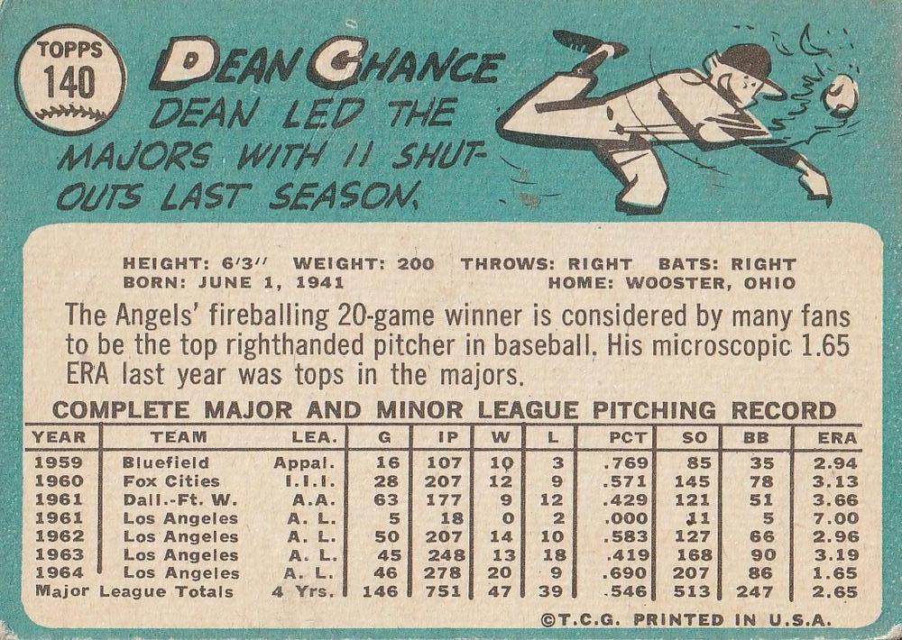 Dean Chance  baseball card collectible - Main Image 2