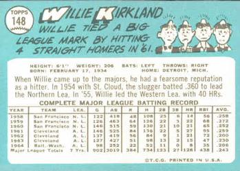 Willie Kirkland  baseball card collectible - Main Image 2
