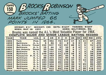 Brooks Robinson  baseball card collectible - Main Image 2