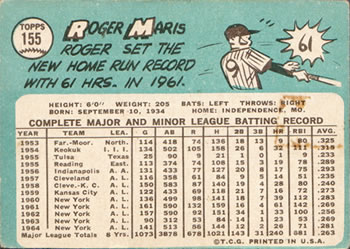 Roger Maris  baseball card collectible - Main Image 2