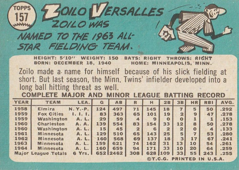 Zoilo Versalles  baseball card collectible - Main Image 2