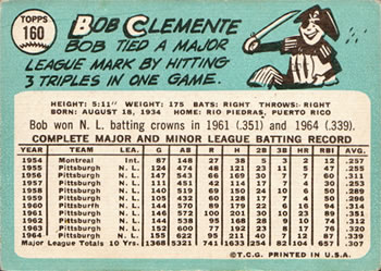 Bob Clemente  baseball card collectible - Main Image 2