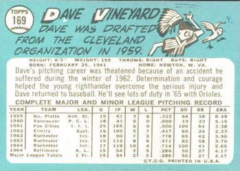 Dave Vineyard  baseball card collectible - Main Image 2