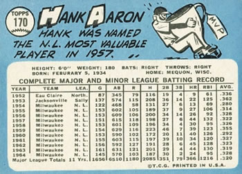 Hank Aaron  baseball card collectible - Main Image 2