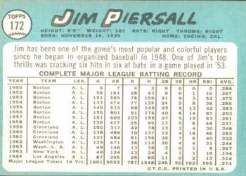 Jim Piersall  baseball card collectible - Main Image 2
