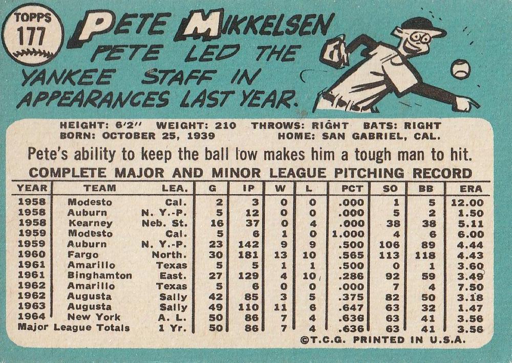 Pete Mikkelsen  baseball card collectible - Main Image 2