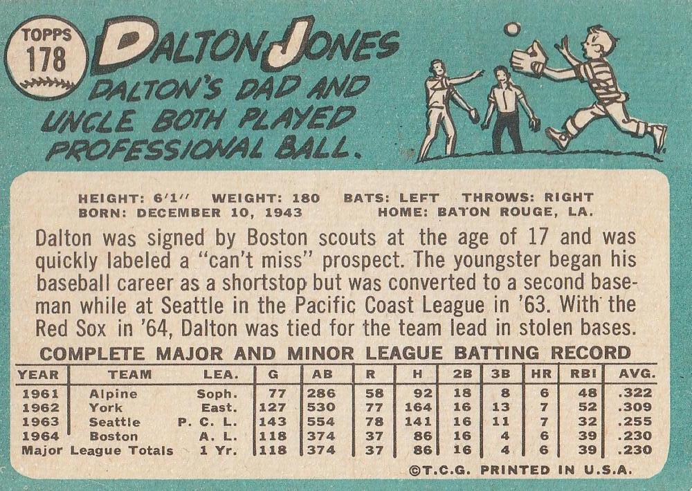 Dalton Jones  baseball card collectible - Main Image 2
