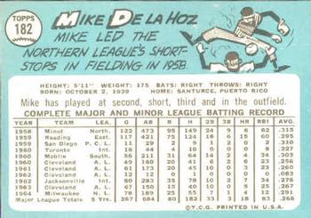Mike de la Hoz  baseball card collectible - Main Image 2