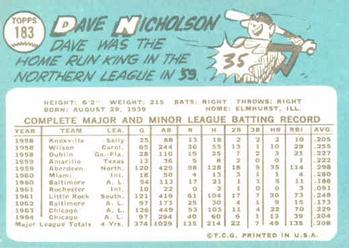 Dave Nicholson  baseball card collectible - Main Image 2
