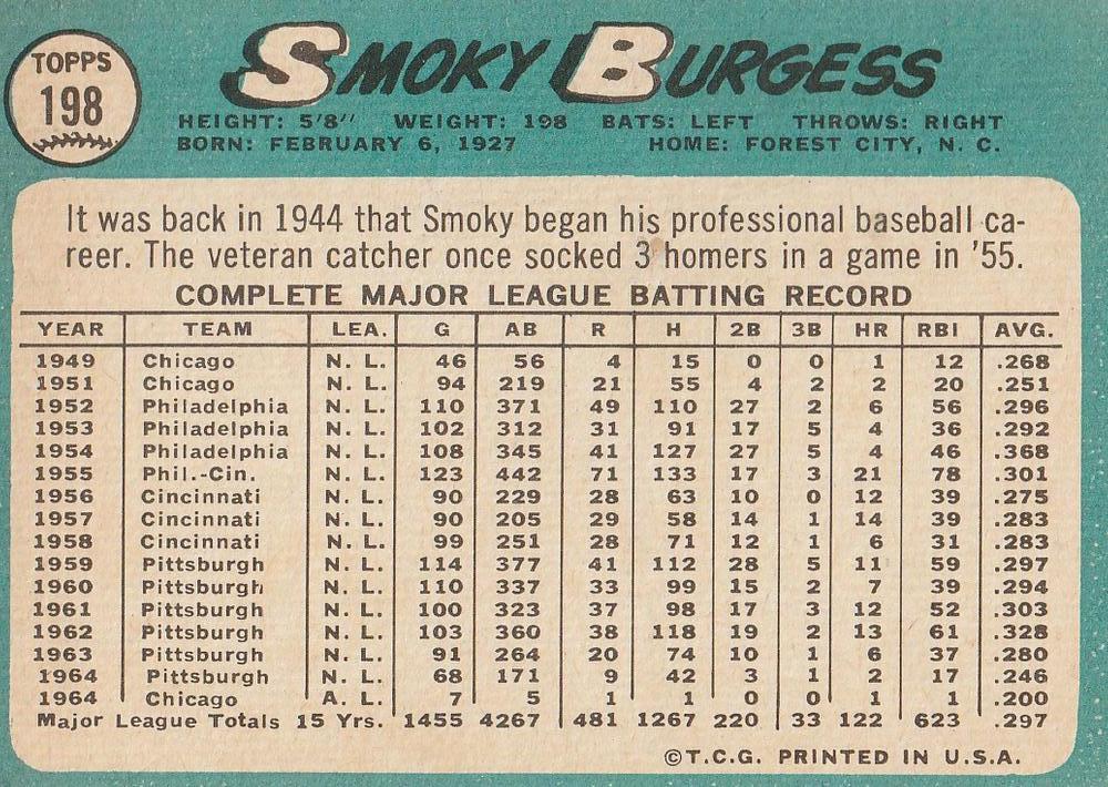 Smoky Burgess  baseball card collectible - Main Image 2
