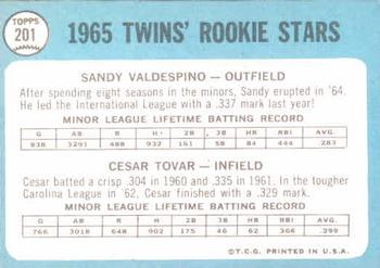 Twins 1965 Rookie Stars (Sandy Valdespino / Cesar Tovar)  baseball card collectible - Main Image 2