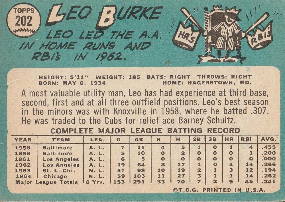 Leo Burke  baseball card collectible - Main Image 2