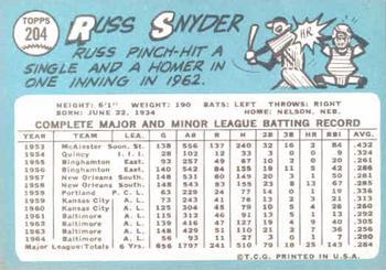 Russ Snyder  baseball card collectible - Main Image 2