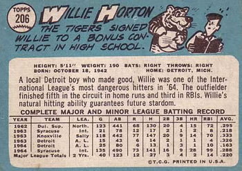 Willie Horton  baseball card collectible - Main Image 2
