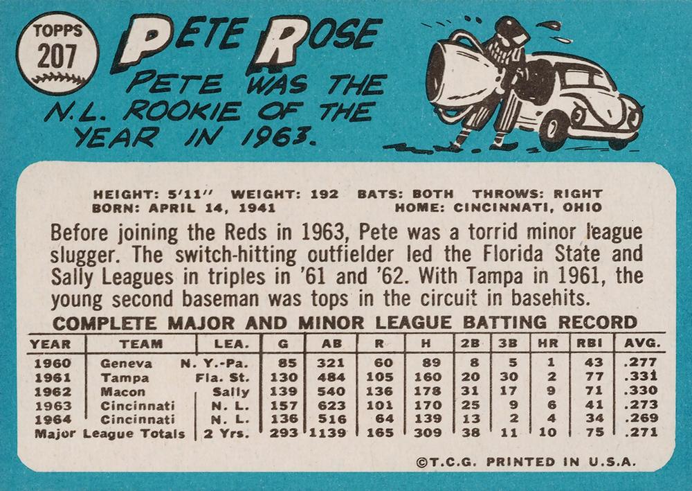Pete Rose  baseball card collectible - Main Image 2