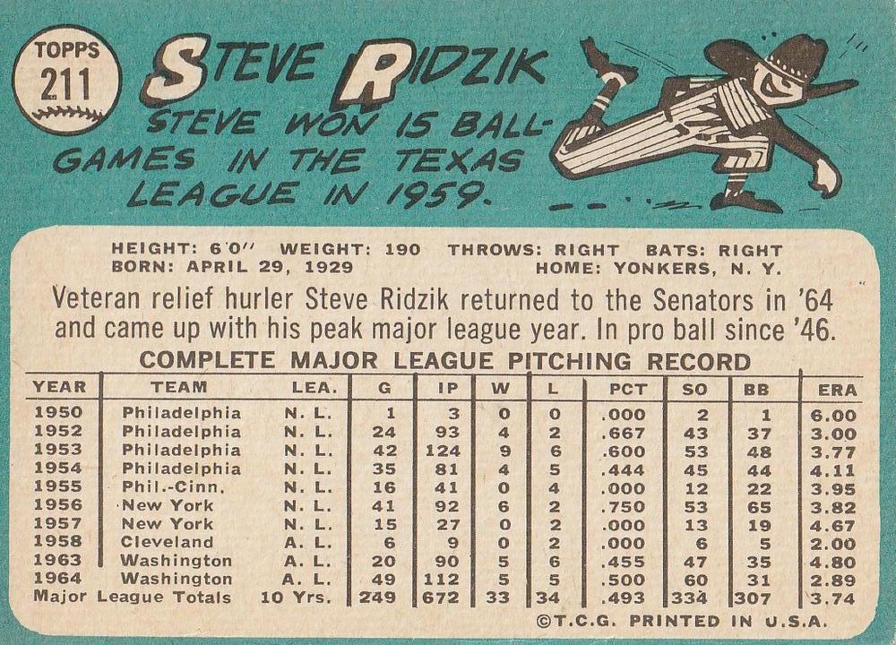 Steve Ridzik  baseball card collectible - Main Image 2