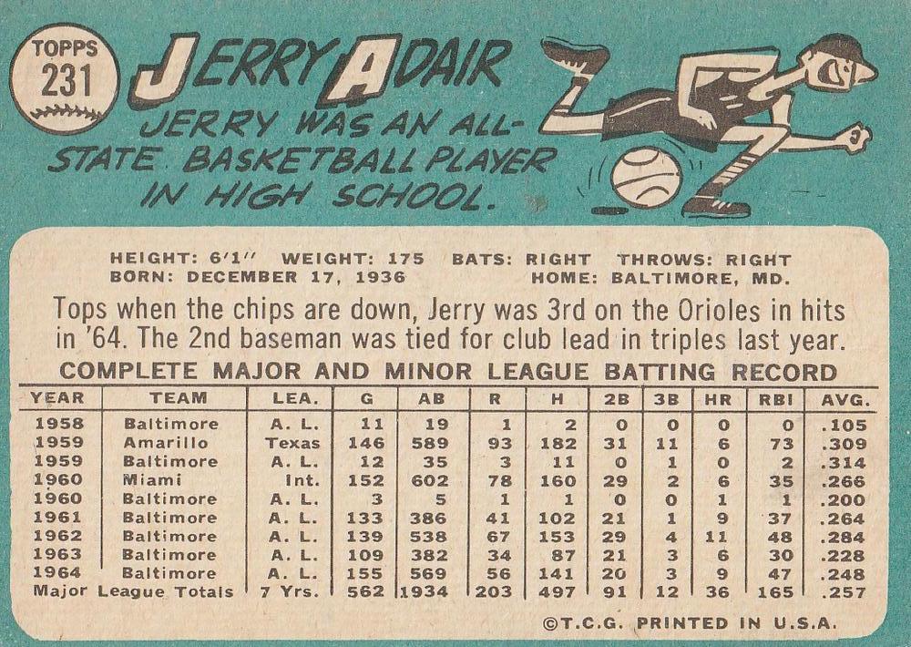 Jerry Adair  baseball card collectible - Main Image 2