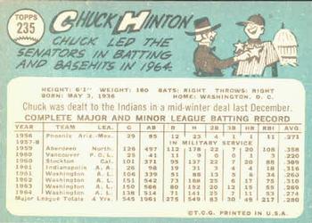 Chuck Hinton  baseball card collectible - Main Image 2