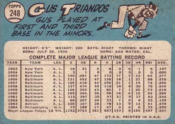 Gus Triandos  baseball card collectible - Main Image 2