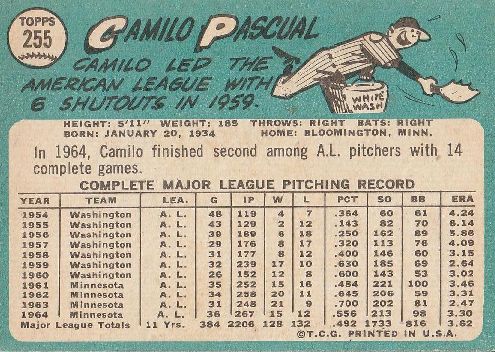 Camilo Pascual  baseball card collectible - Main Image 2