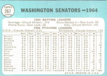 Washington Senators  baseball card collectible - Main Image 2