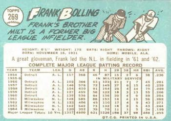 Frank Bolling  baseball card collectible - Main Image 2