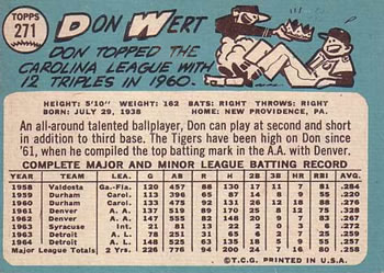 Don Wert  baseball card collectible - Main Image 2