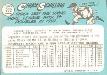 Chuck Schilling  baseball card collectible - Main Image 2
