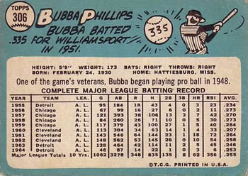 Bubba Phillips  baseball card collectible - Main Image 2