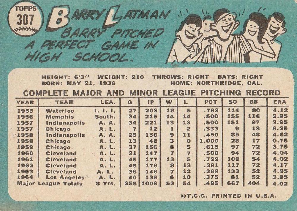 Barry Latman  baseball card collectible - Main Image 2