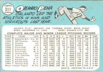 Orlando Pena  baseball card collectible - Main Image 2
