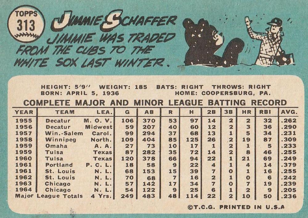 Jimmie Schaffer  baseball card collectible - Main Image 2