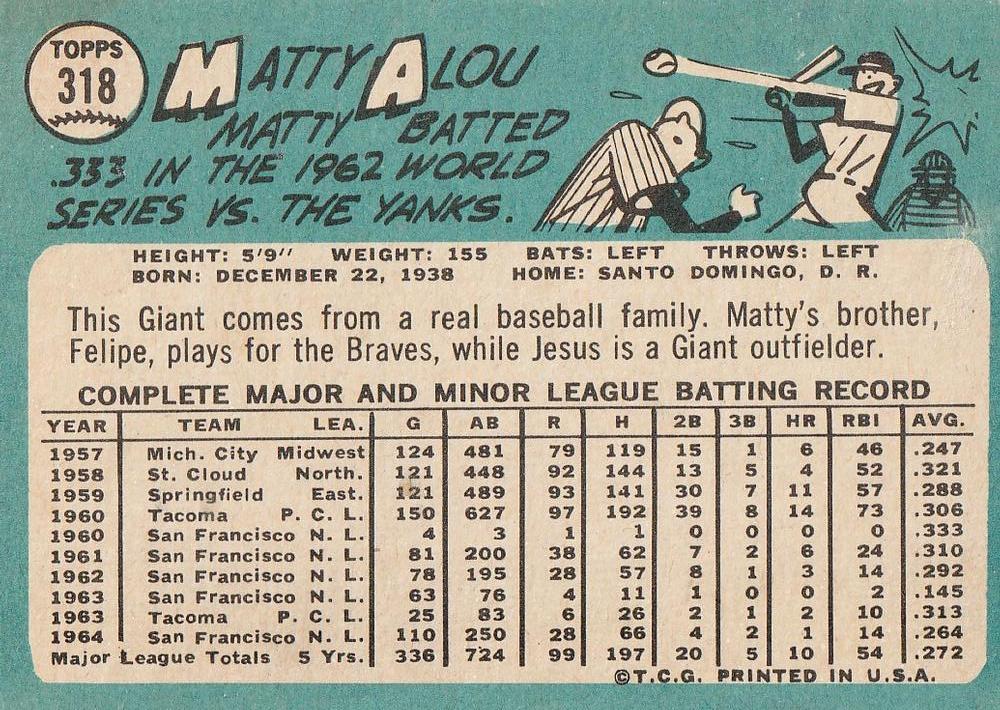 Matty Alou  baseball card collectible - Main Image 2