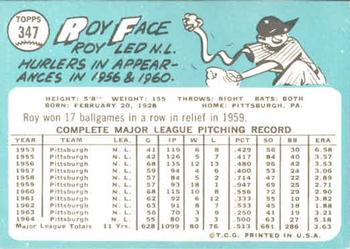 Roy Face  baseball card collectible - Main Image 2