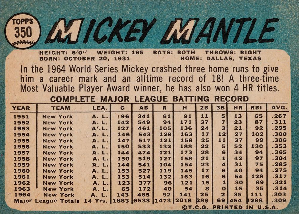 Mickey Mantle  baseball card collectible - Main Image 2