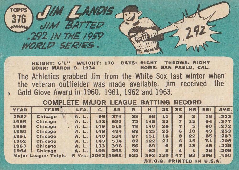Jim Landis  baseball card collectible - Main Image 2