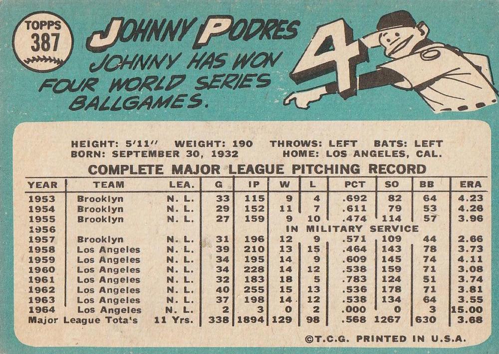 Johnny Podres  baseball card collectible - Main Image 2