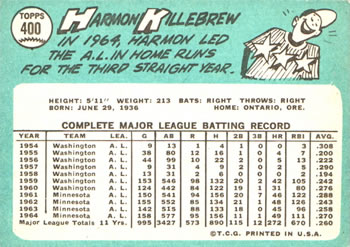 Harmon Killebrew  baseball card collectible - Main Image 2