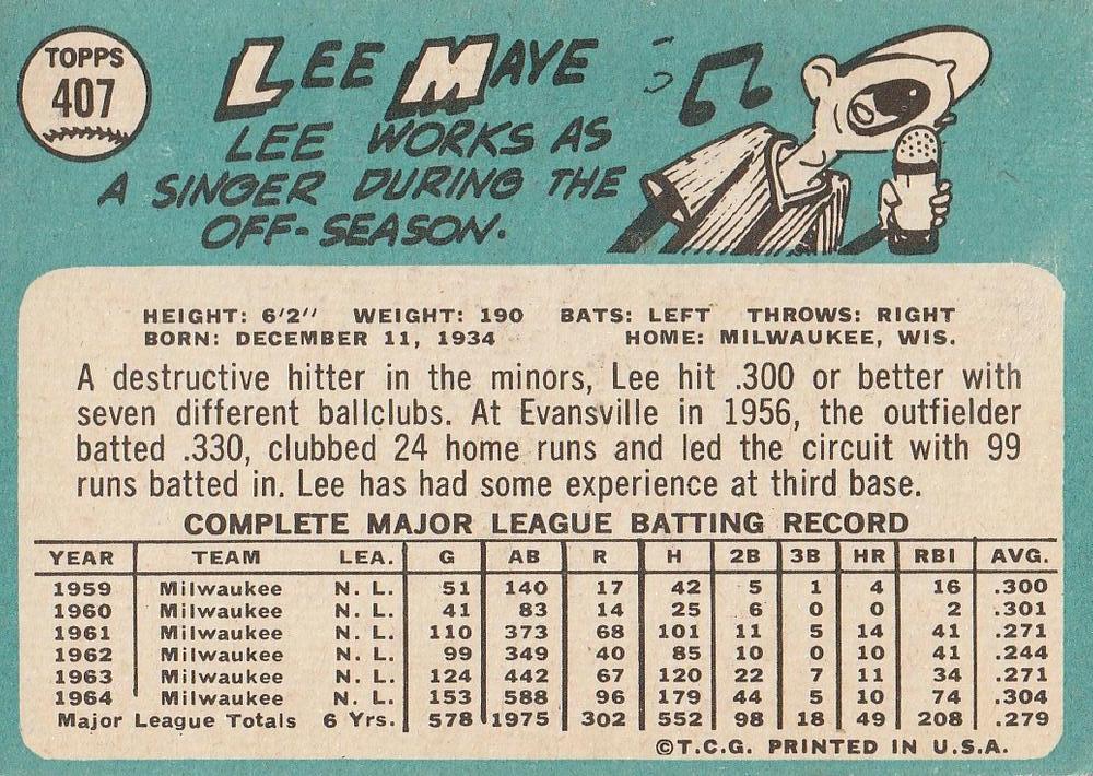 Lee Maye  baseball card collectible - Main Image 2