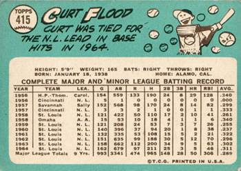 Curt Flood  baseball card collectible - Main Image 2