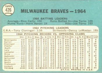 Milwaukee Braves  baseball card collectible - Main Image 2