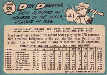 Don Demeter  baseball card collectible - Main Image 2