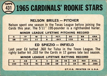 Cards 1965 Rookie Stars (Nelson Briles / Wayne Spiezio)  baseball card collectible - Main Image 2
