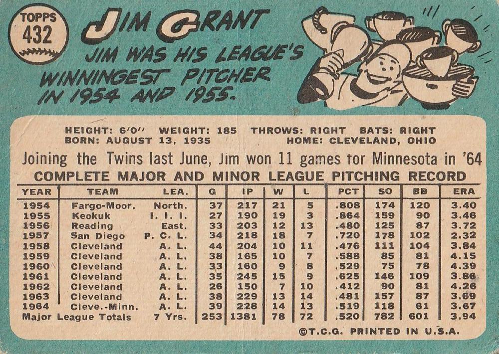 Jim Grant  baseball card collectible - Main Image 2